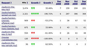 indexed page count tool