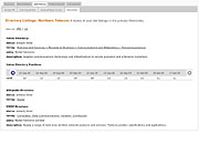 Indexed page count chart