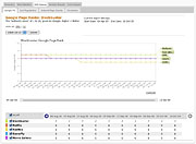 search engine spider visibility tool