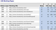 conversion analysis reporting