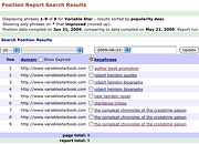 conversion analysis reporting