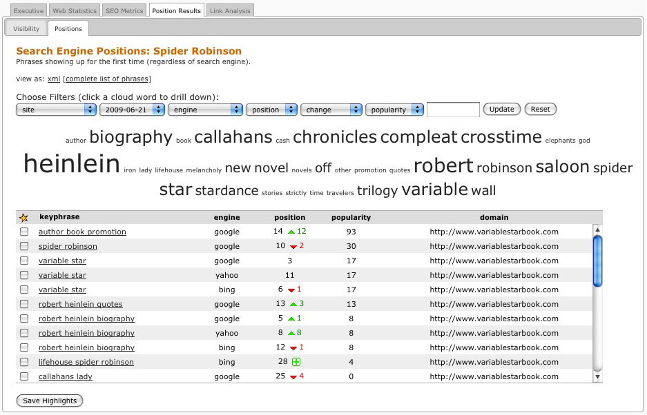 position reporting dashboard